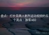 盘点：打扑克两人剧烈运动视频的五个亮点 · 独家480